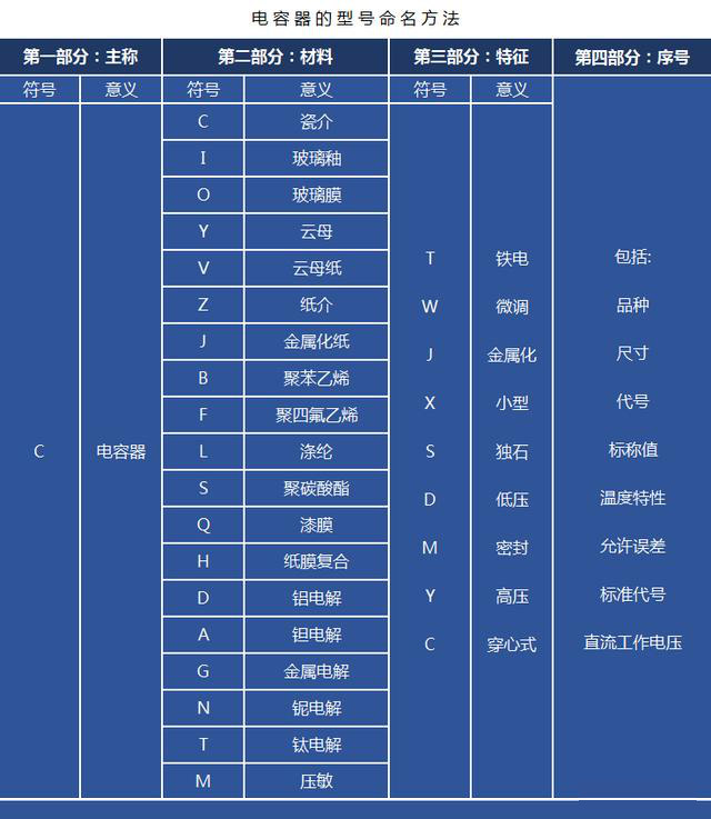 91视频在线观看器