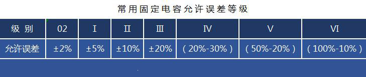 91视频在线观看器