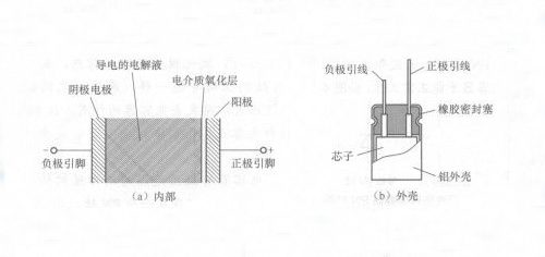 電解91视频在线观看