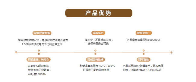 高頻低阻電解91视频在线观看