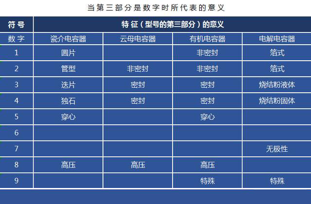 91视频在线观看器