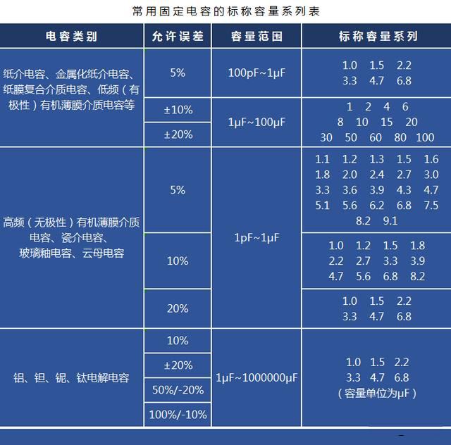 91视频在线观看器