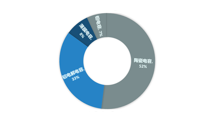 鋁電解91视频在线观看器